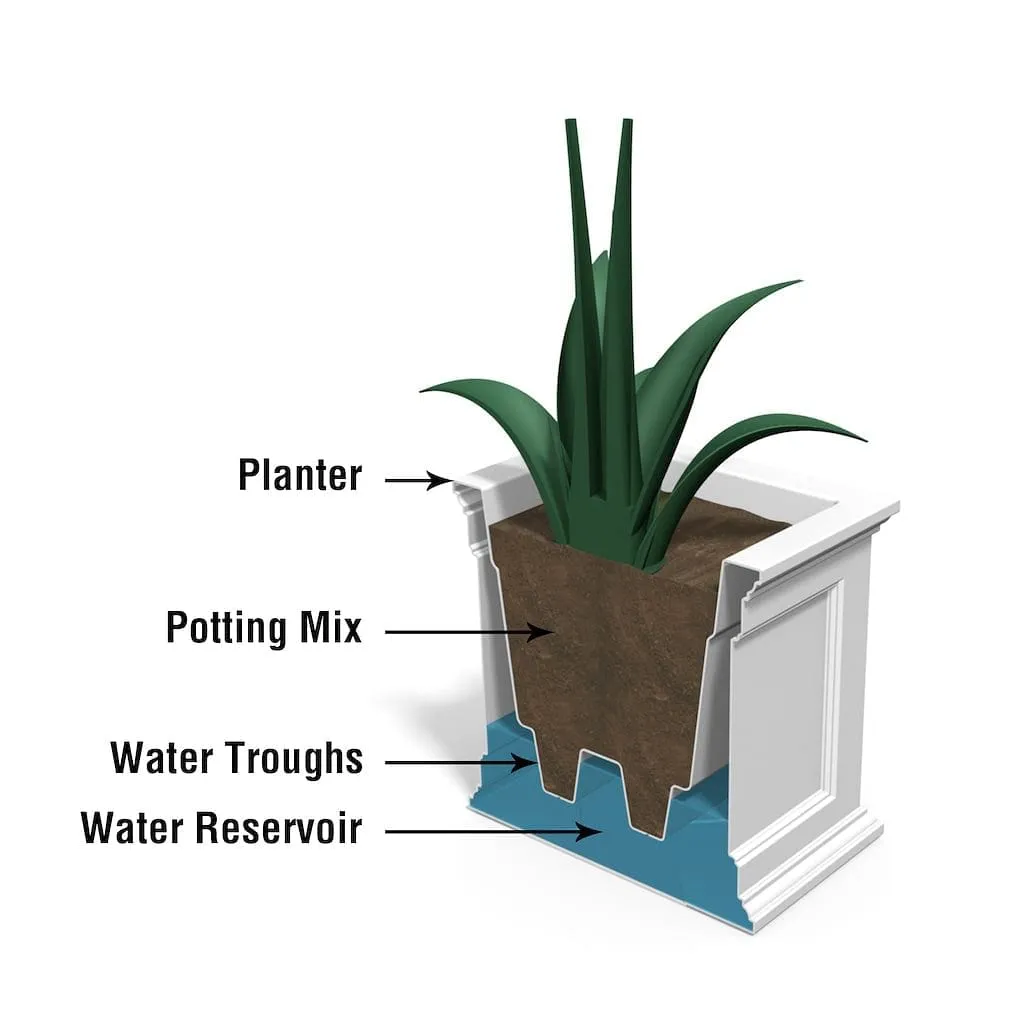 Mayne Fairfield 20x36 Planter